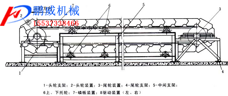 鳞板式输送机